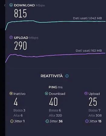 Apartament San Saba Street 52