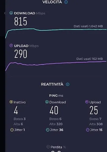 Apartment San Saba Street 52